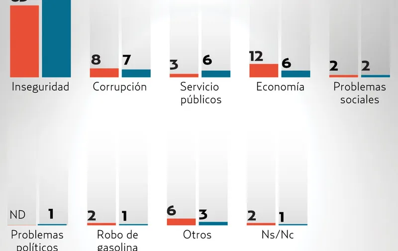 Imagen del artículo
