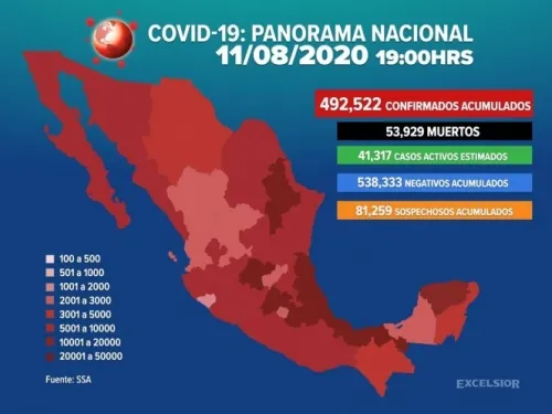 Suman 492,522 los casos positivos de covid-19 en México