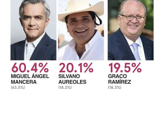 Imagen del artículo