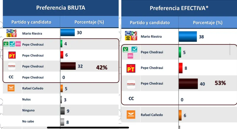 Imagen del artículo