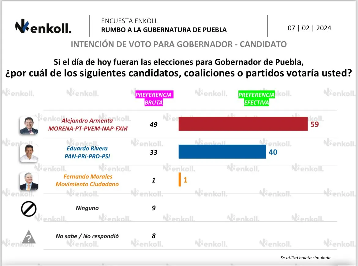 Imagen del artículo