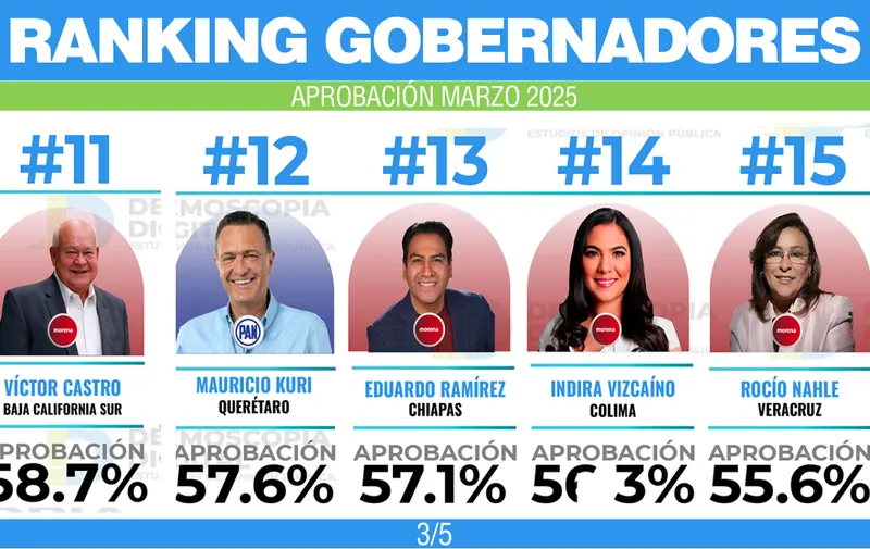 Foto: Captura de pantalla