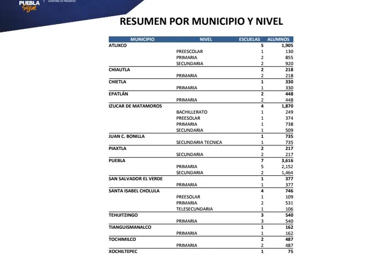 Imagen del artículo