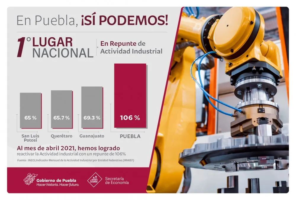 Foto: Gobierno de Puebla