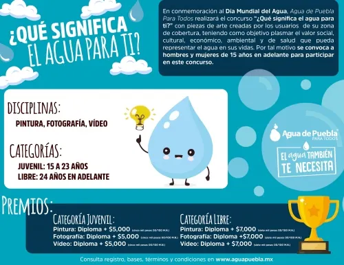 Agua de Puebla lanza el concurso bajo el tema  ¿Qué significa el agua para ti?