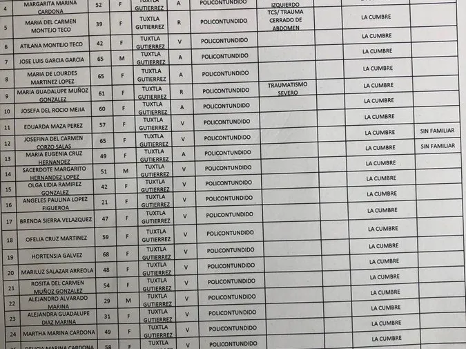 Imagen del artículo
