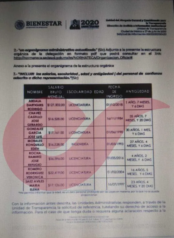 Imagen del artículo