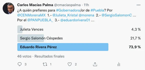 Lalo parece inalcanzable