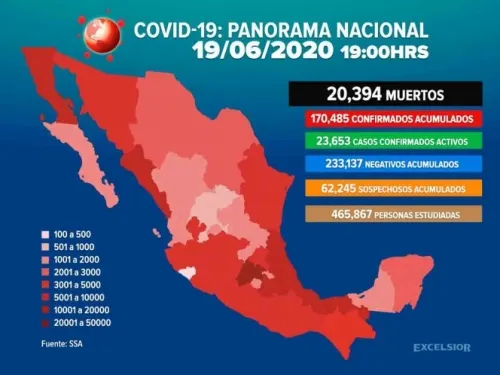 México supera los 20 mil muertos por Covid-19