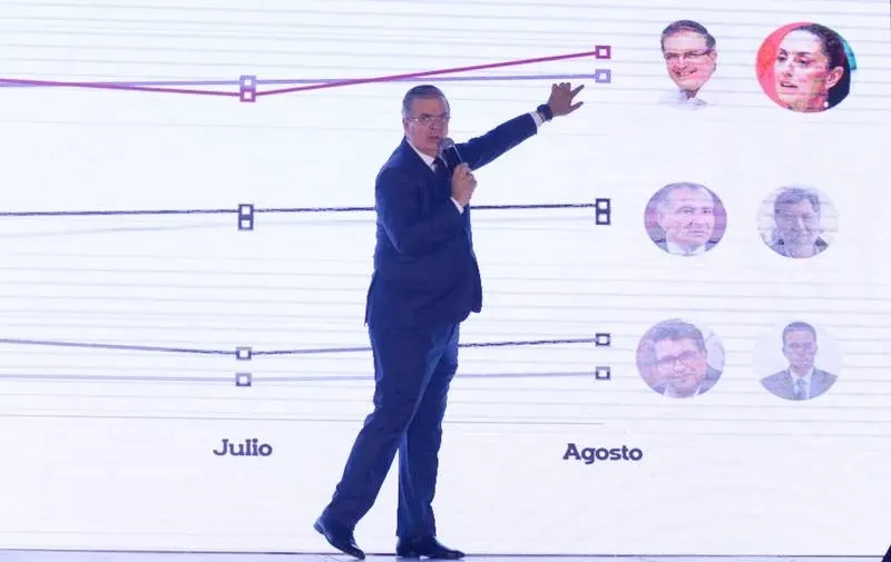 Marcelo Ebrard