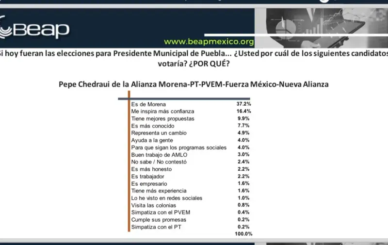 Imagen del artículo