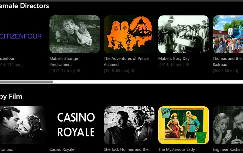wikiflix-directoras