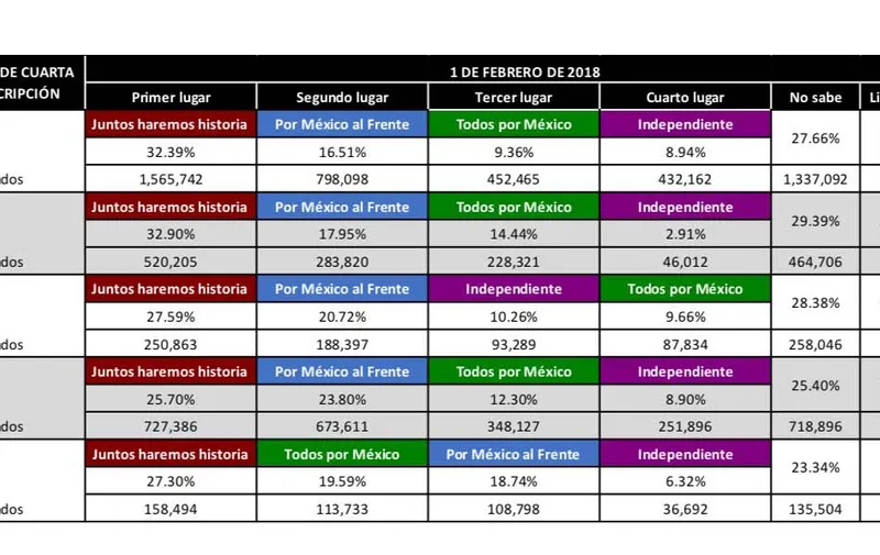 imagen-encuesta