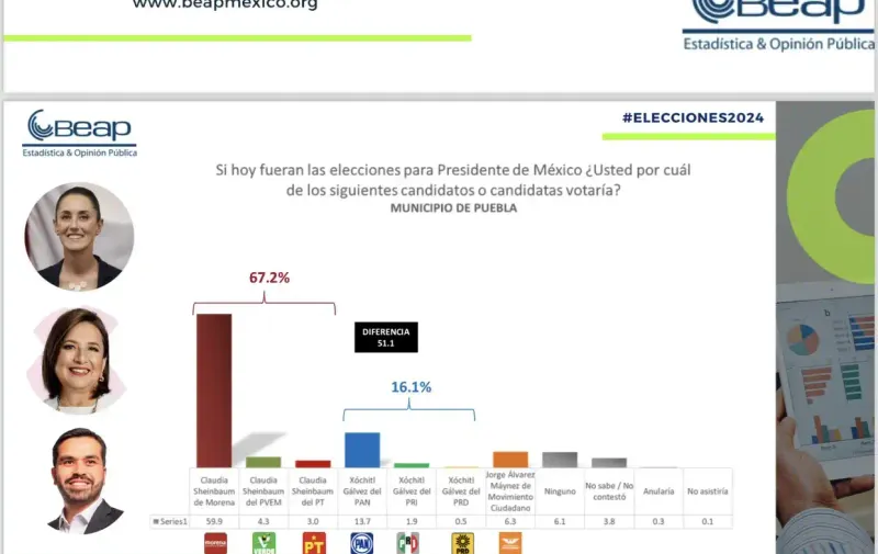 Imagen del artículo