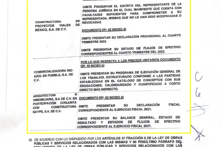 cuar-constructores-distribuidor-vial-amalucan