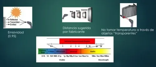 INAOE descarta que termómetro infrarrojo sea dañino