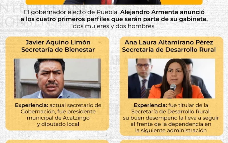 Al estilo de la presidenta electa Claudia Sheinbaum, Armenta Mier presentó parte de su gabinete.