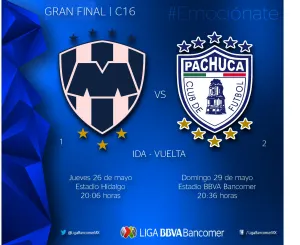 Final del Clausura 2016, con horarios definidos