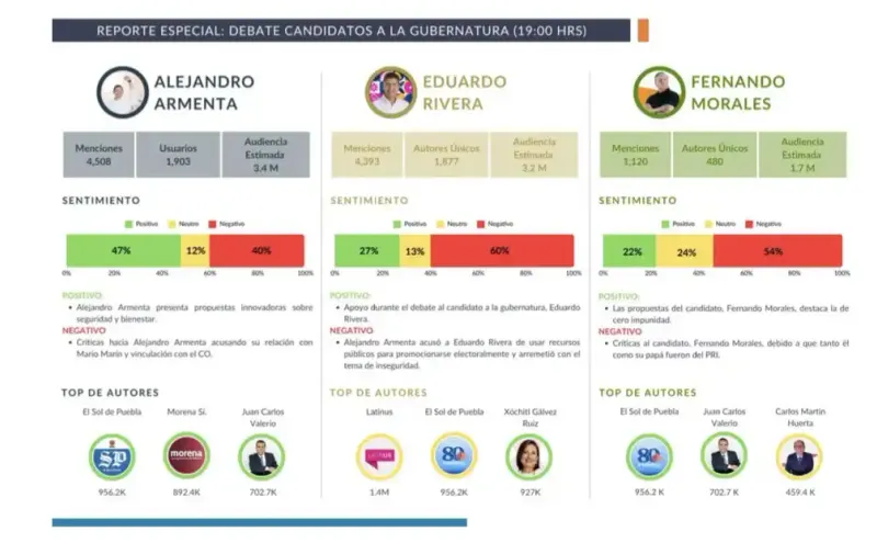 Imagen del artículo