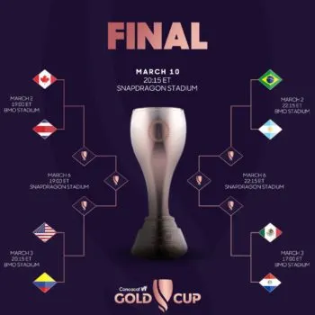 Quedaron definidos los duelos de cuartos de final de la Copa Oro W: México vs Paraguay 