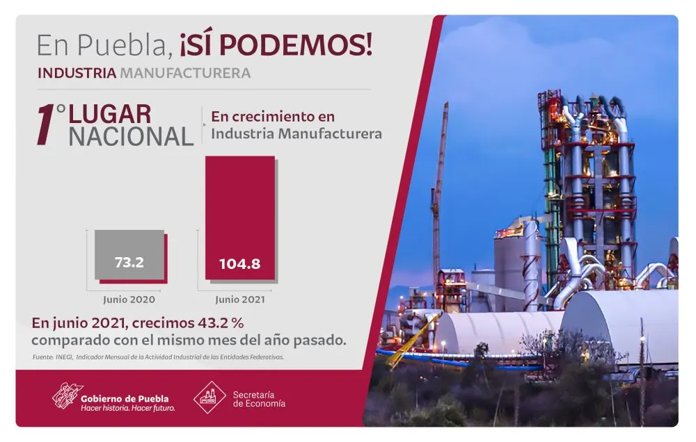 Foto: Gobierno de Puebla