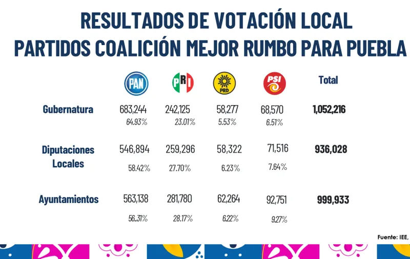 Imagen del artículo