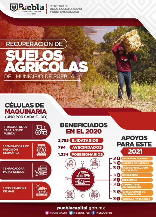 Con Programa de Mecanización para Ejidatarios, Ayuntamiento de Puebla rescata el campo 