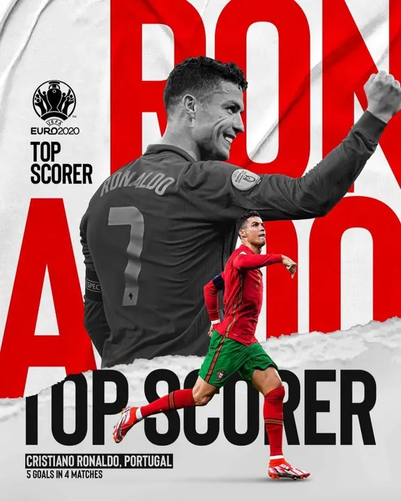 Cristiano Ronaldo, se convirtió en el máximo goleador de la Eurocopa