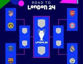 Quedaron definidos los duelos de cuartos de final de la Champions League 