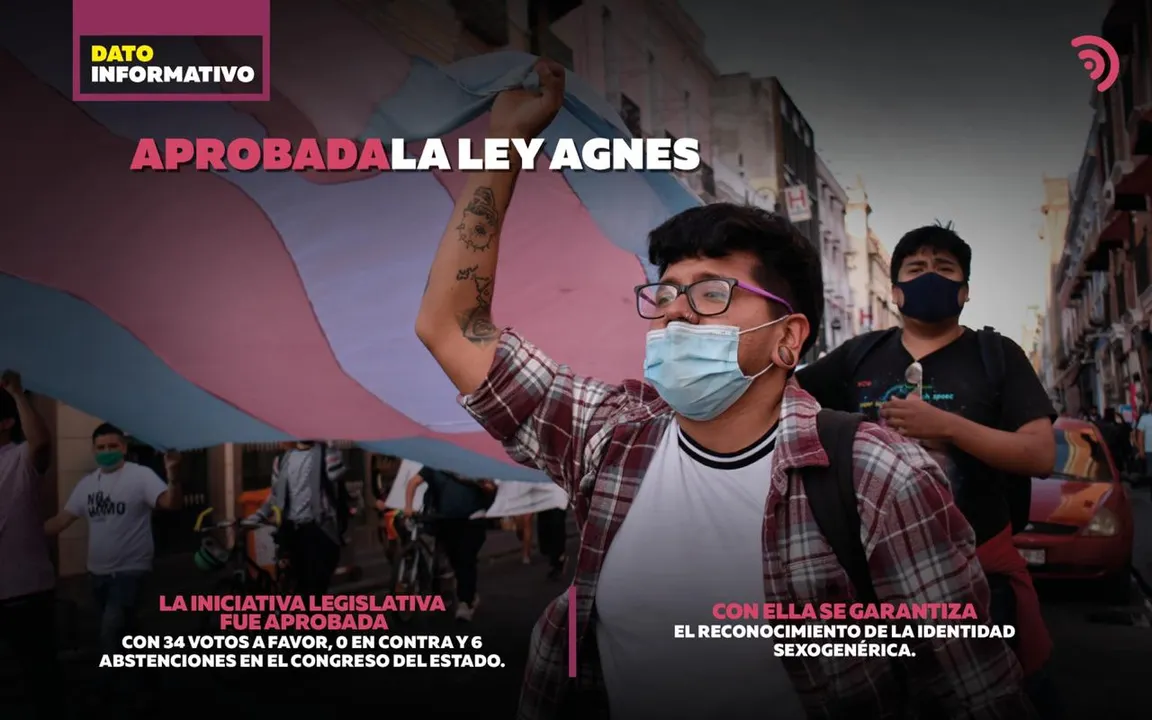 #LeyAgnes es una realidad: Puebla reconoce la identidad sexogenérica