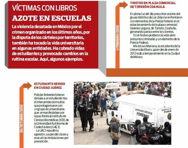Crimen ahuyenta a universitarios; emigran del norte al centro del país
