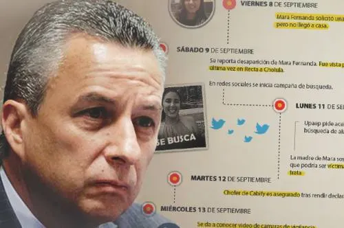 El caso Mara y las pifias del Fiscal