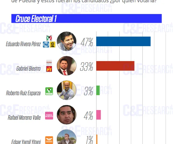 Imagen del artículo