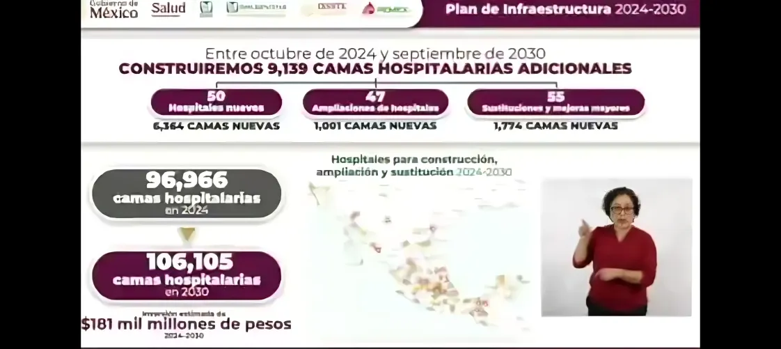 Infraestructura hospitalaria