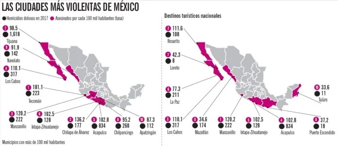 Imagen del artículo