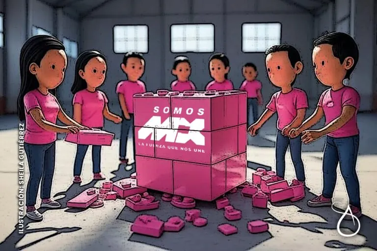 Somos Mx