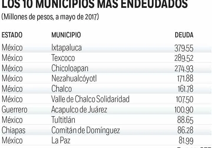 Imagen del artículo