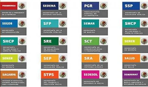 Las maletas y la desazón en las delegaciones federales en Puebla