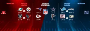 Así se jugarán los playoffs de la NFL