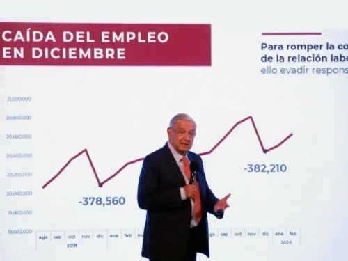 AMLO presenta iniciativa de ley para “poner orden” en outsourcing