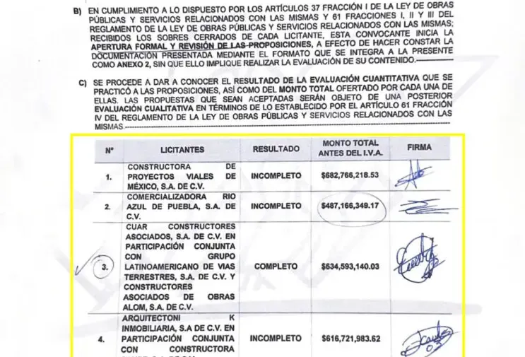 cuar-constructores-distribuidor-vial-amalucan