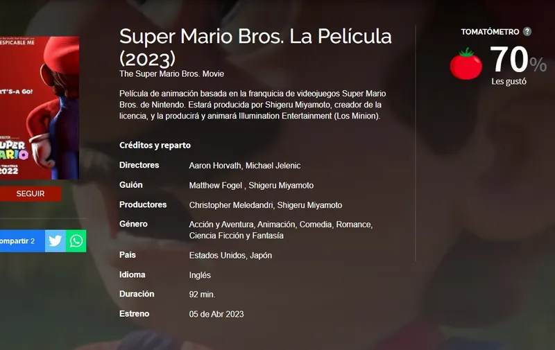 Calificación de Mario Bros La Pelicula