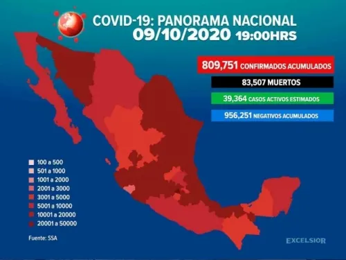 Llega México a 809,751 casos positivos de covid-19