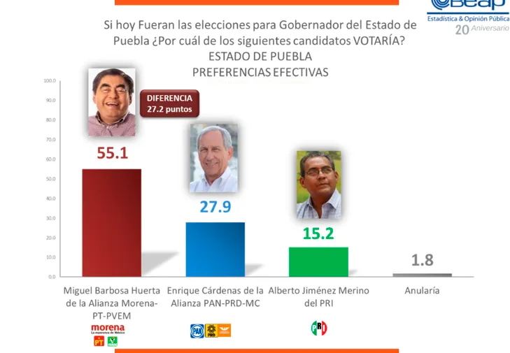 Imagen del artículo