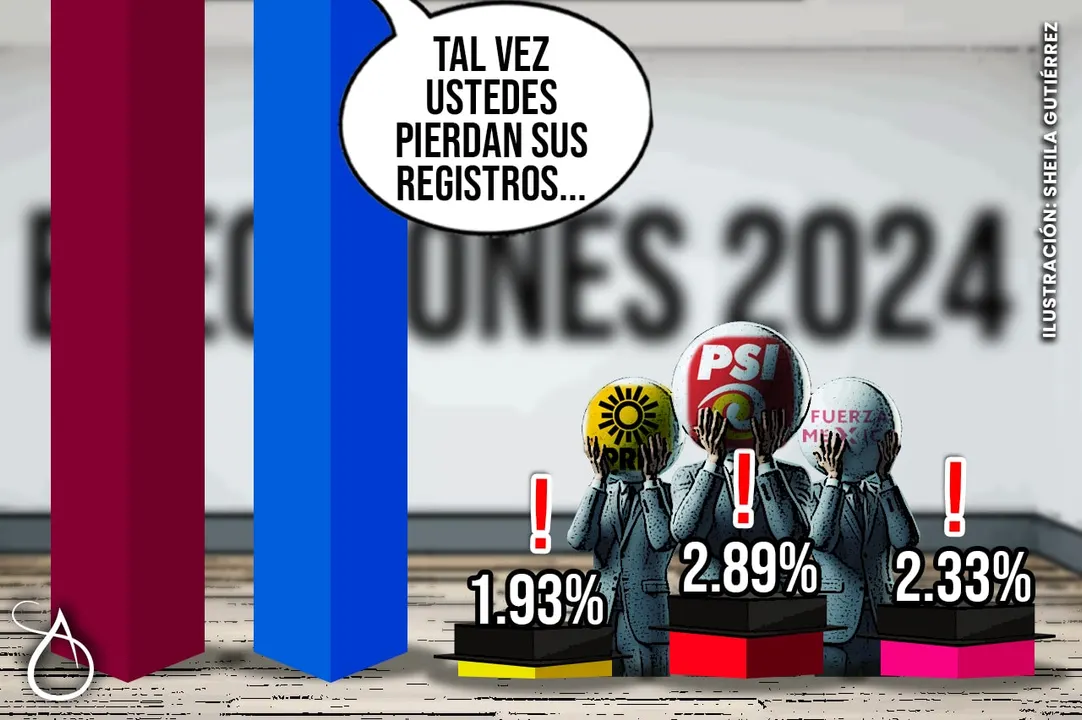 Datos que deja el proceso local electoral en Puebla