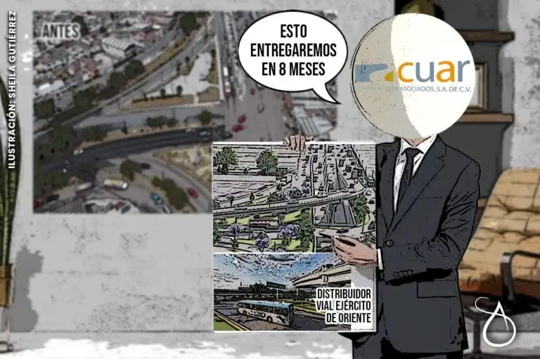 Cuar Constructores Corte Milagros