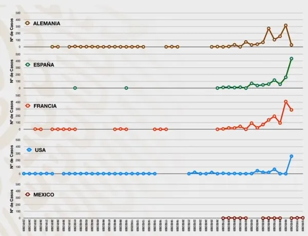 Imagen del artículo