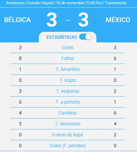 Imagen del artículo