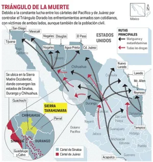 Pelean cárteles la Tarahumara; más violencia que en Ciudad Juárez