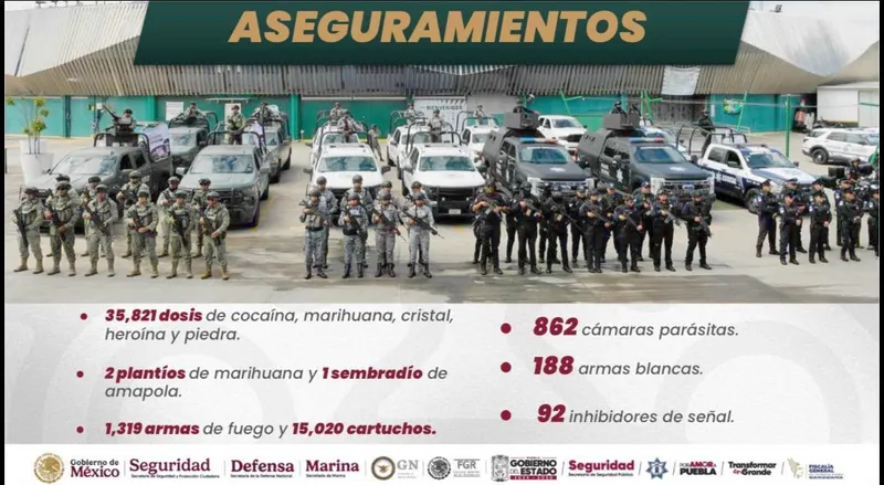 Foto: Especial